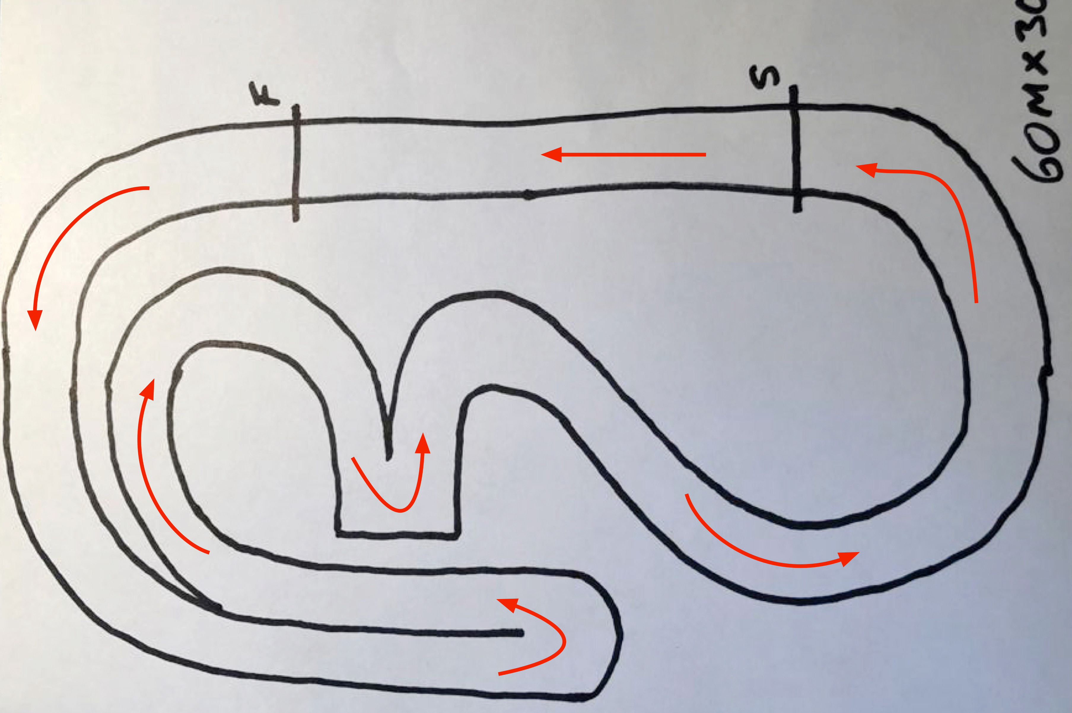 round 4 track arrows