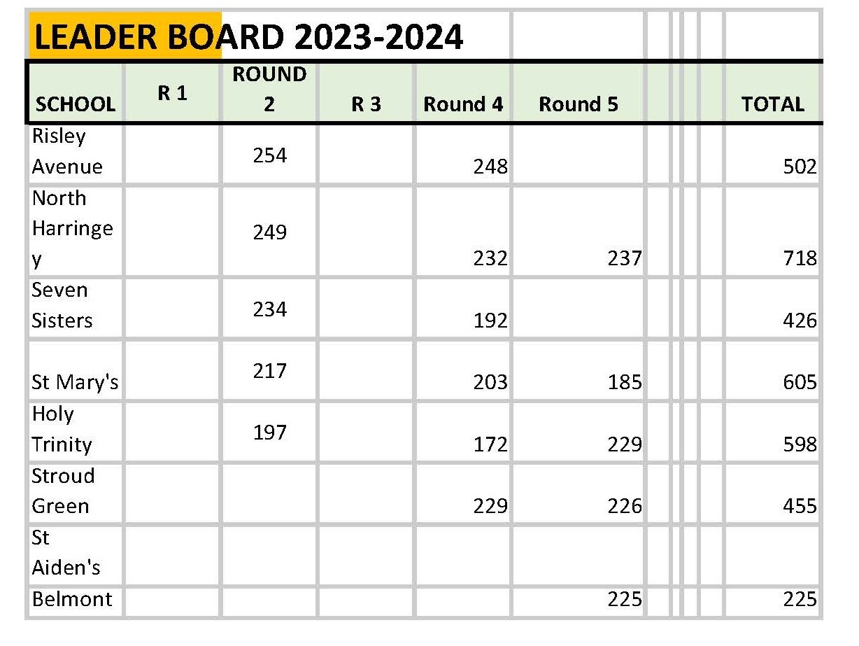 WhatsApp Image 2024-02-25 at 16.10.24