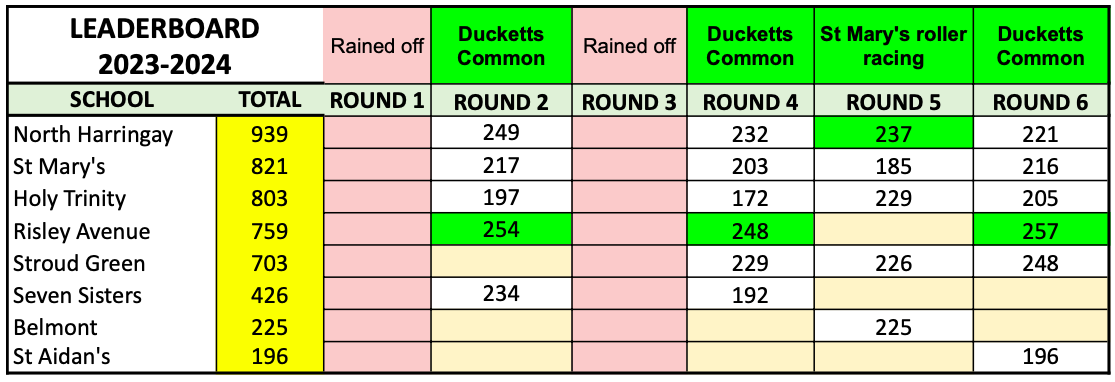 Screenshot 2024-04-01 at 22.50.34